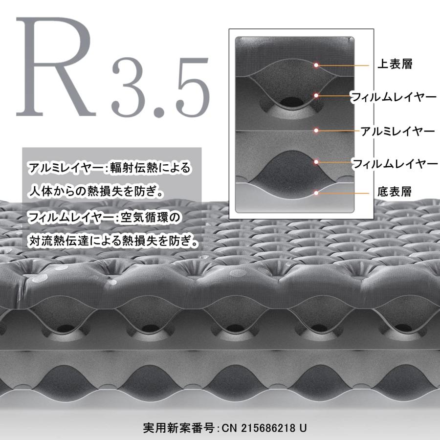 Naturehike 公式 高R値 エアーマット R5.8/ 3.5 アウトドア -20