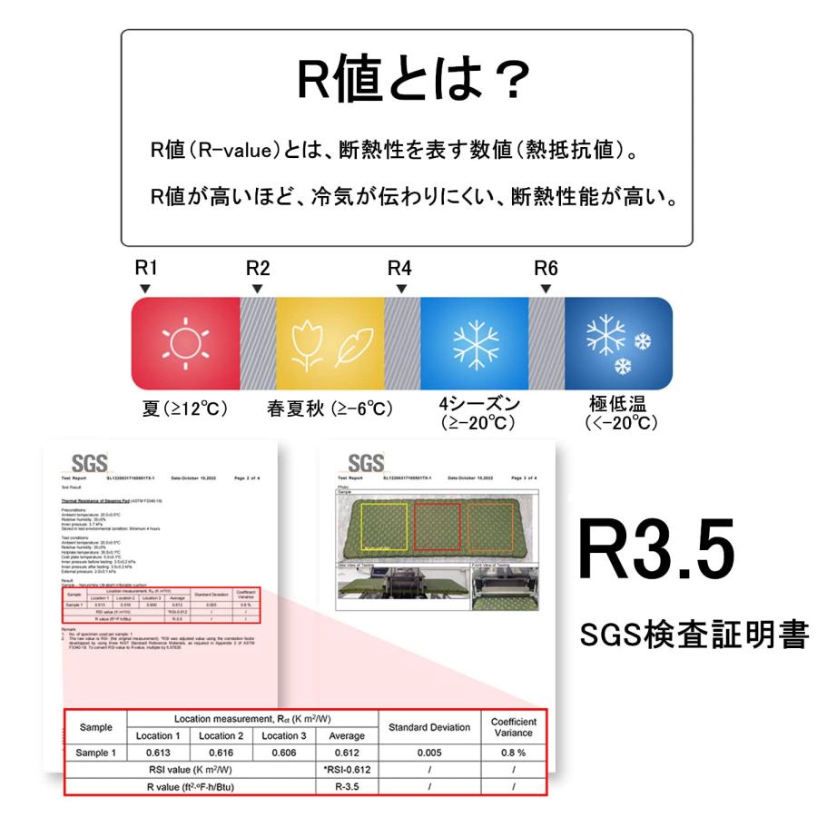 Naturehike 公式 高R値 エアーマット R5.8/ 3.5 アウトドア -20
