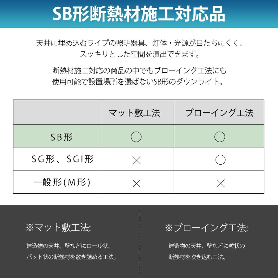 ICHIYO ledダウンライト 100φ 調色 SB形 天井埋込型 昼光色 電球