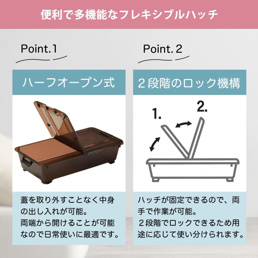 サンカ ベッド下の高さにぴったりおさまる収納ボックス スモーク