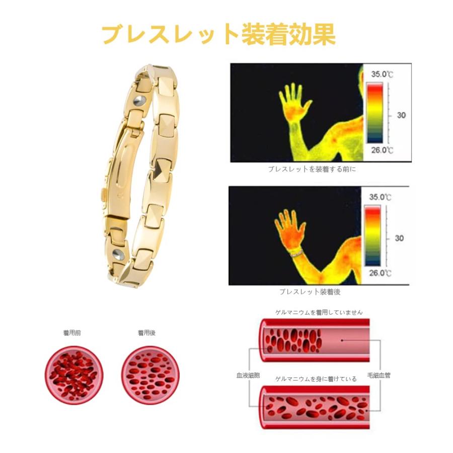 新品未使用　ゲルマ美雄ステンレスブレスII 楽天市場】【訳あり□展示品】 レダシルマ ブレスレット Leda