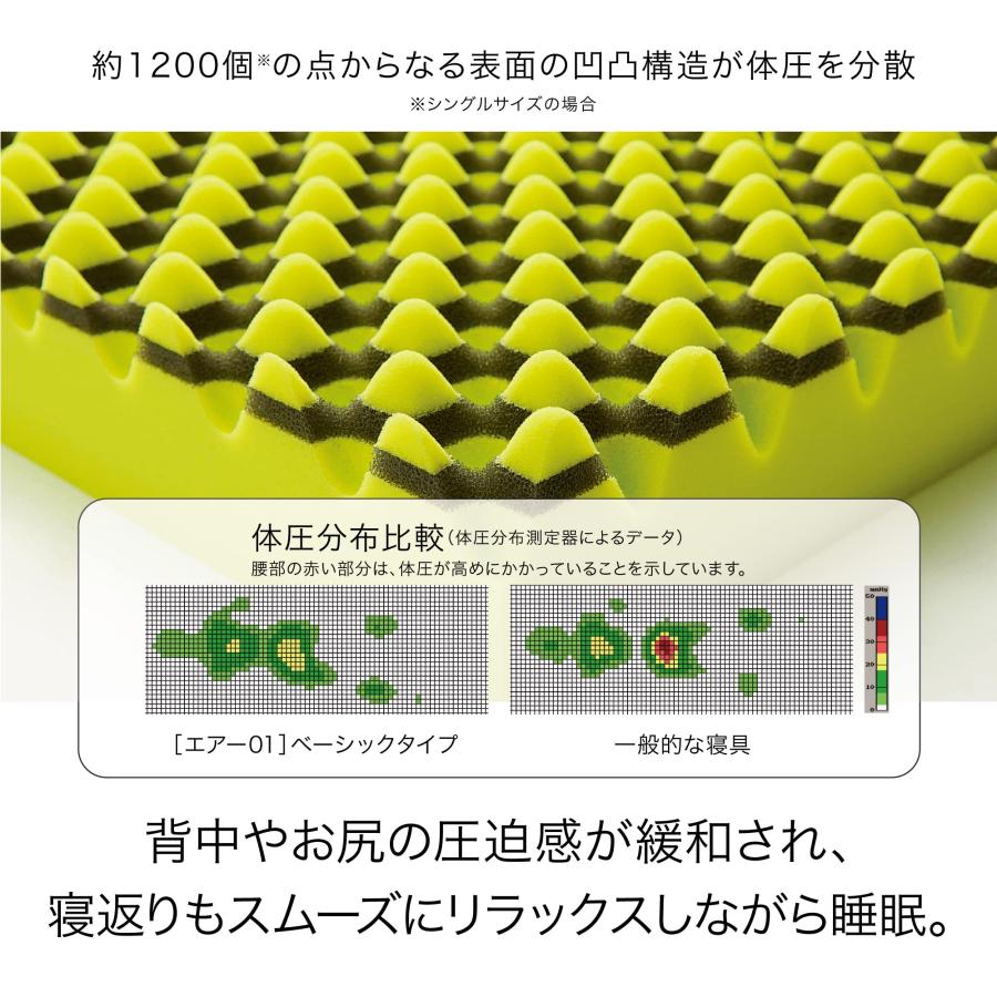 nishikawa 【 西川 】 [エアー 01] マットレス ダブル nishikawa ［エアー01］ マットレス 【ハード】 B色の通販｜東京