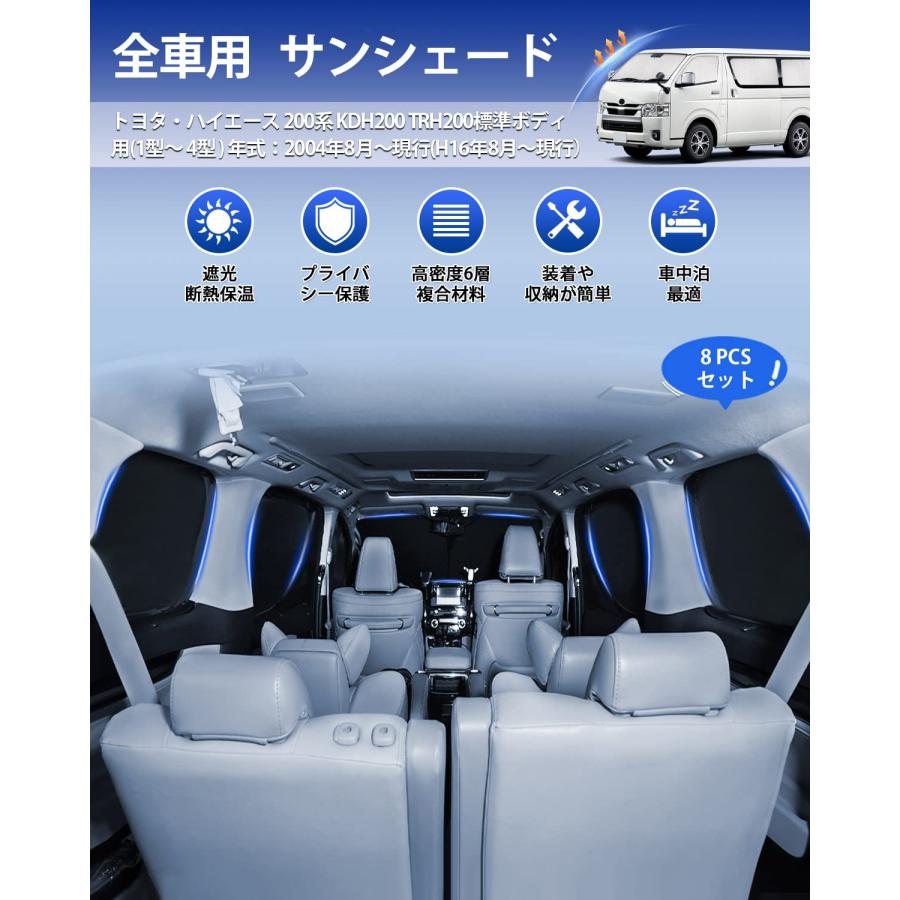CARVANTA トヨタ ハイエース 200系 サンシェード 標準ボディ