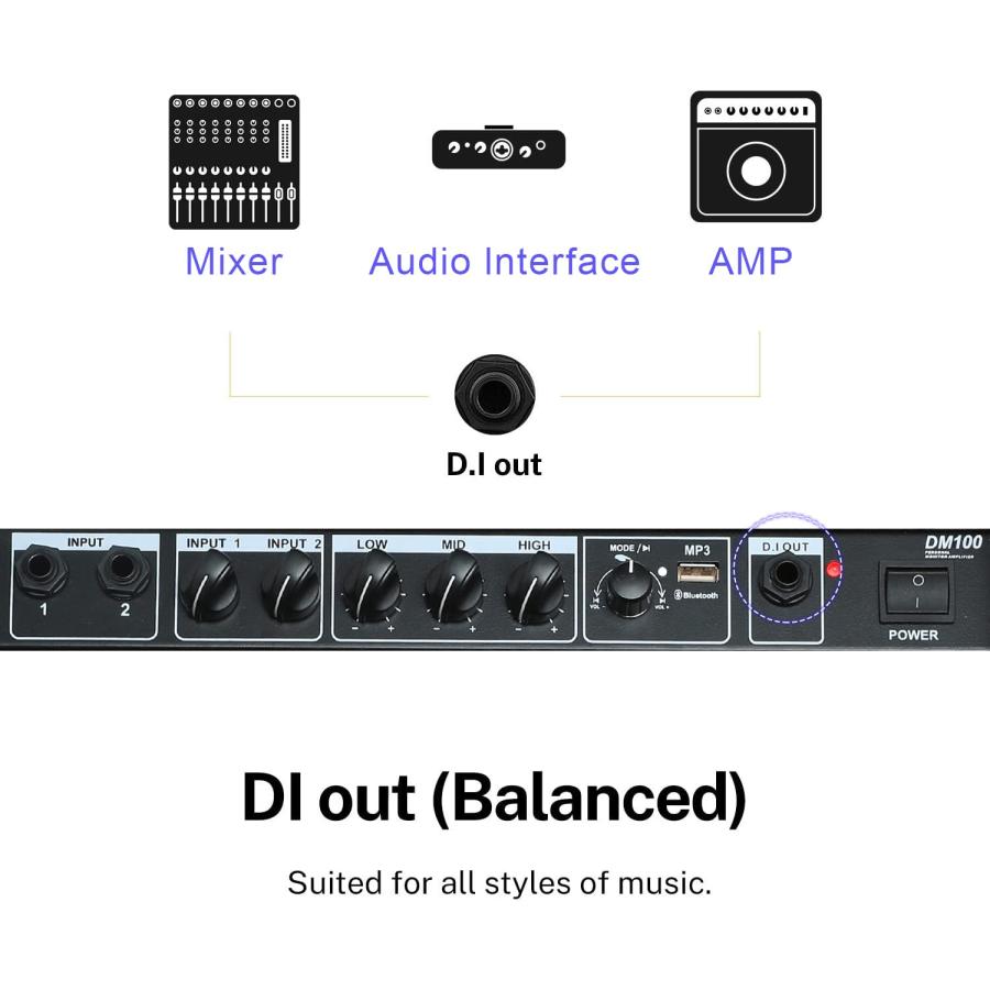Coolmusic 100W BTパーソナルモニターアンプ電気ドラムアンプ  