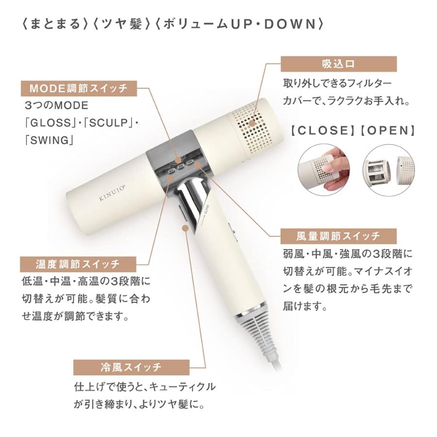 KINUJO Hair Dryer ヘアドライヤー 大風量 マイナスイオン KINUJO Hair Dryer ヘアドライヤー 大風量 マイナスイオン