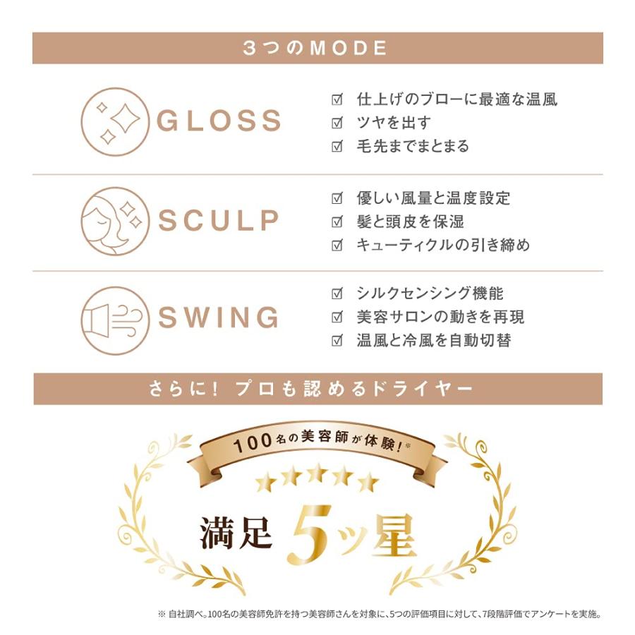 KINUJO Hair Dryer ヘアドライヤー 大風量 マイナスイオン KINUJO Hair Dryer ヘアドライヤー 大風量 マイナスイオン