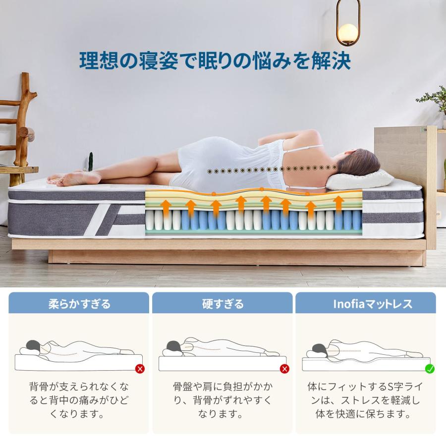 Inofia マットレス　25cmクイーンサイズ Amazon.co.jp: Inofia マットレス クイーン 高反発マットレス 極厚25cm