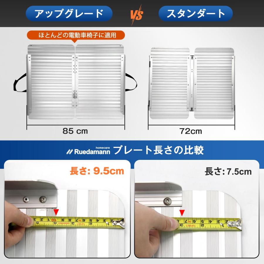 Ruedamann 長さ66cm*幅85cm 耐荷重400Kg アルミ折り畳みスロープ Ruedamann 長さ66cm*幅85cm 耐荷重400Kg アルミ折り畳みスロープ