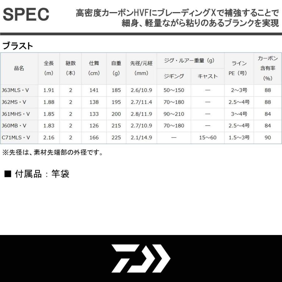 ダイワ(DAIWA) ジギングロッド ブラスト・V J60MB・V 釣り竿