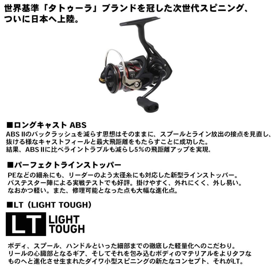 ダイワ(DAIWA) スピニングリール 18 タトゥーラ LT2500S-XH