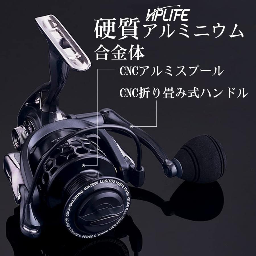 リール tos REEL