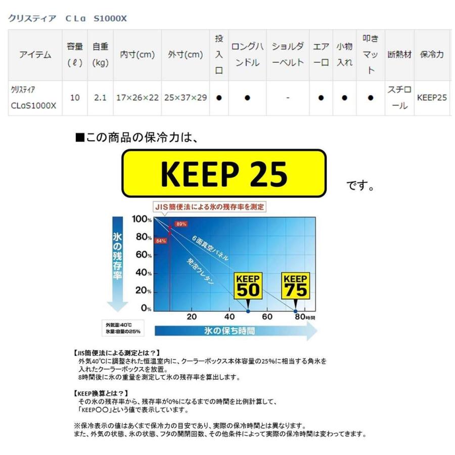 10000円値引き【新品】コンパクトクーラー 値引き【新品】コンパクトクーラー
