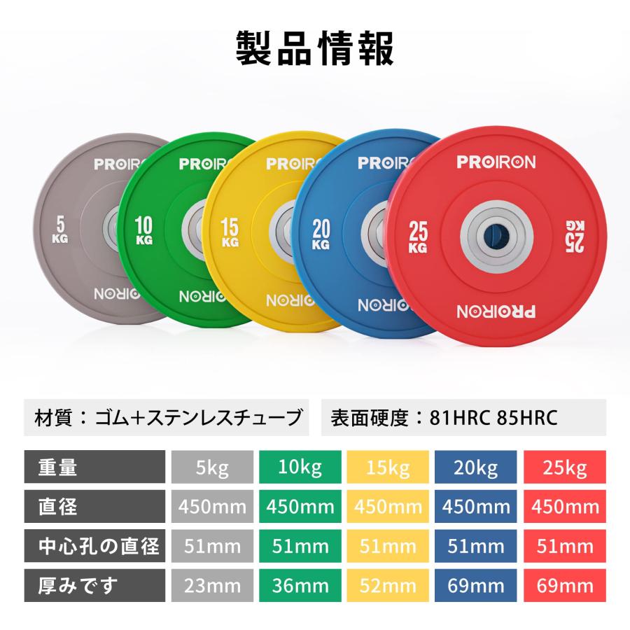 オリンピックプレート バンパープレート 10kg 2枚セット 直径45cm オリンピックプレート 10kg 2枚セット ｜ラインナップ