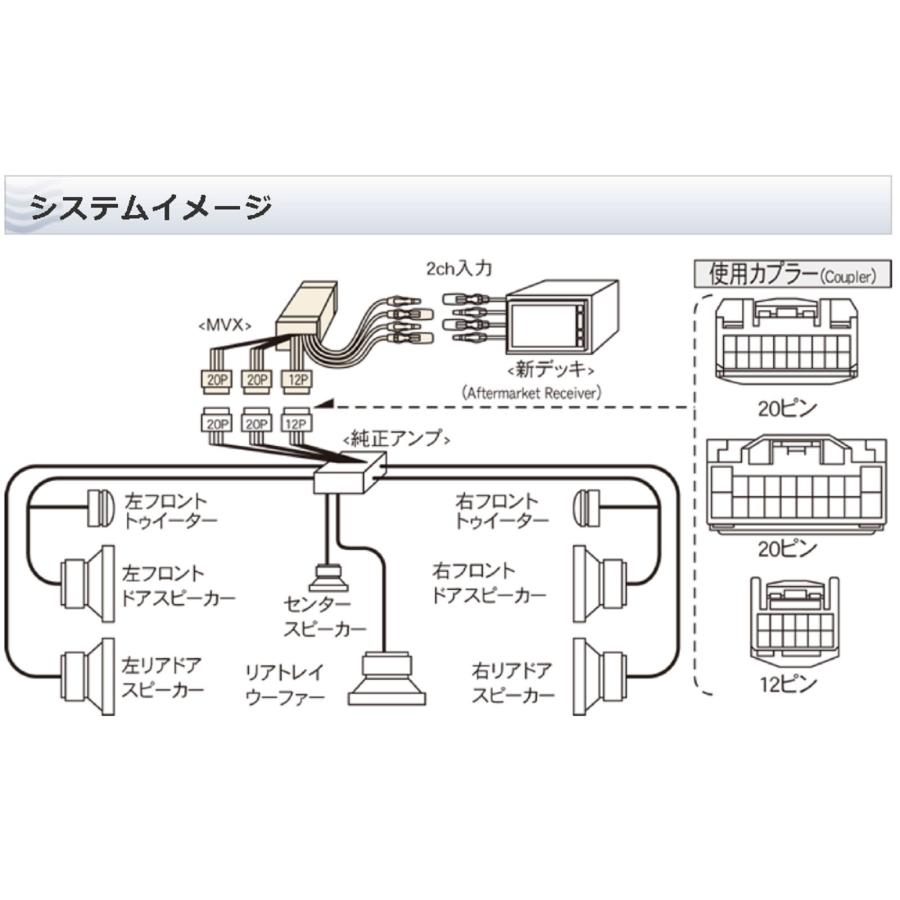 ビートソニック サウンドアダプター クラウン180系 メーカー
