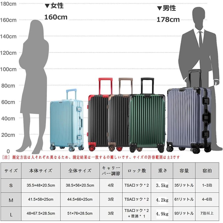 lanbao スーツケース オールアルミ合金 キャリーケース アルミ lanbao スーツケース オールアルミ合金 キャリーケース アルミ