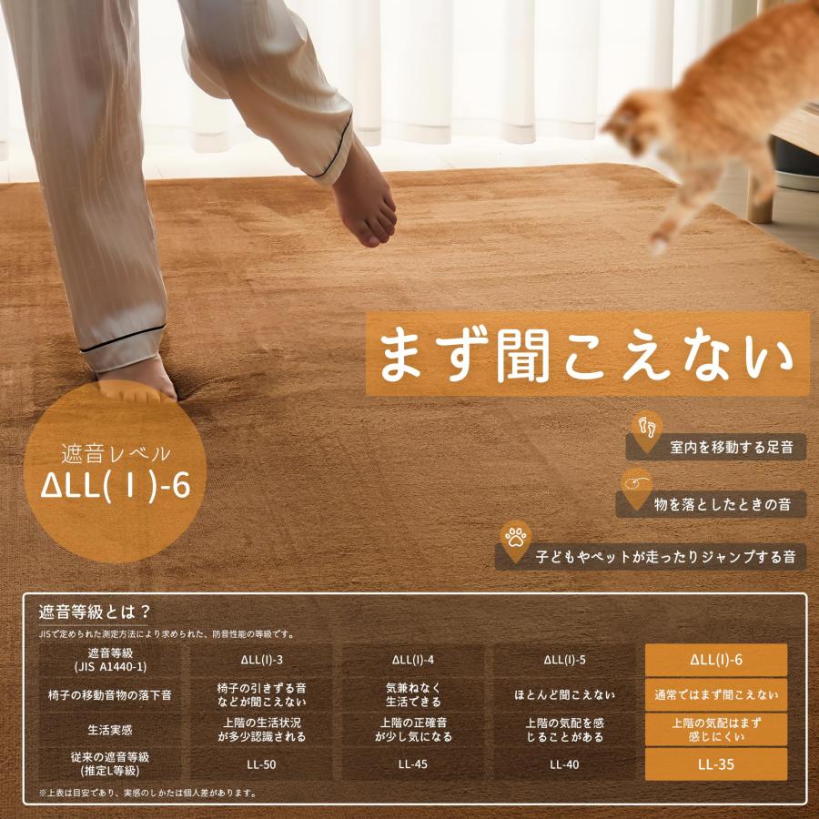 【サイズ:185×185cm_色:ブラウン】ＨＡＲＵＭＩＮ 極厚30mm カーペ HARUMIN 極厚30mm カーペット ラグ 厚手 約3畳
