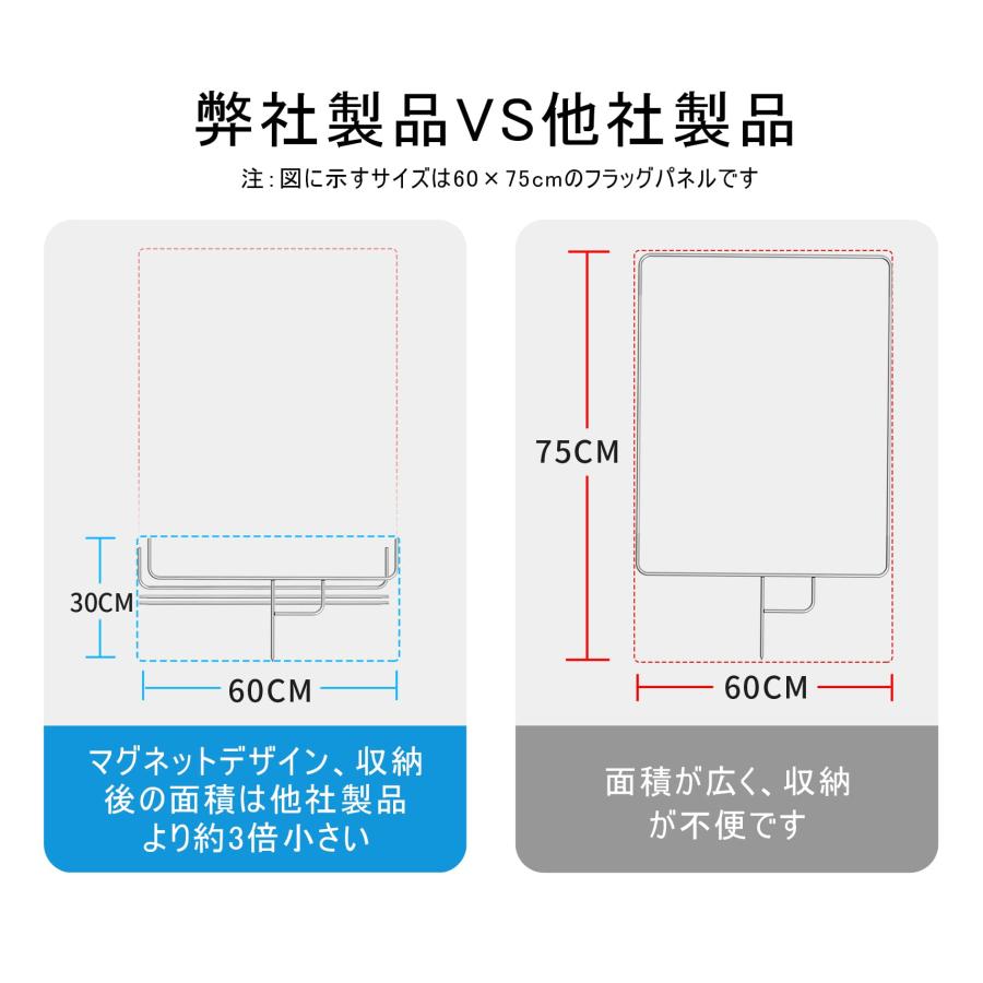 撮影用キット レフ版中セット 撮影用キット レフ版中セット