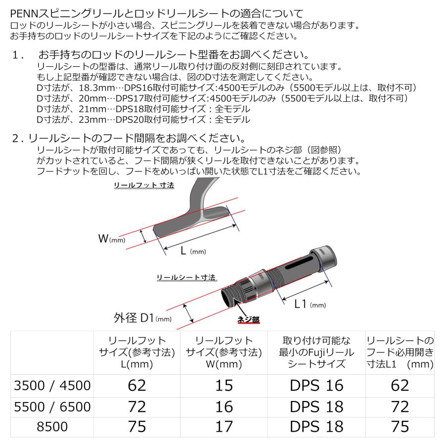 Penn リール 説明書・付属品あり penn リール（釣り 両軸リール