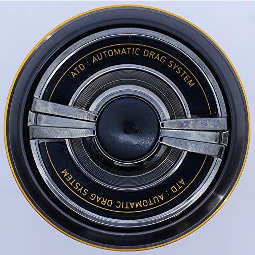 即日発送 純正パーツ ダイワ Daiwa 19 d34 128d34 1部品コード 部品番号 スプール 3000lbd ラグザス スピニングリールパーツ Iptc Net Br