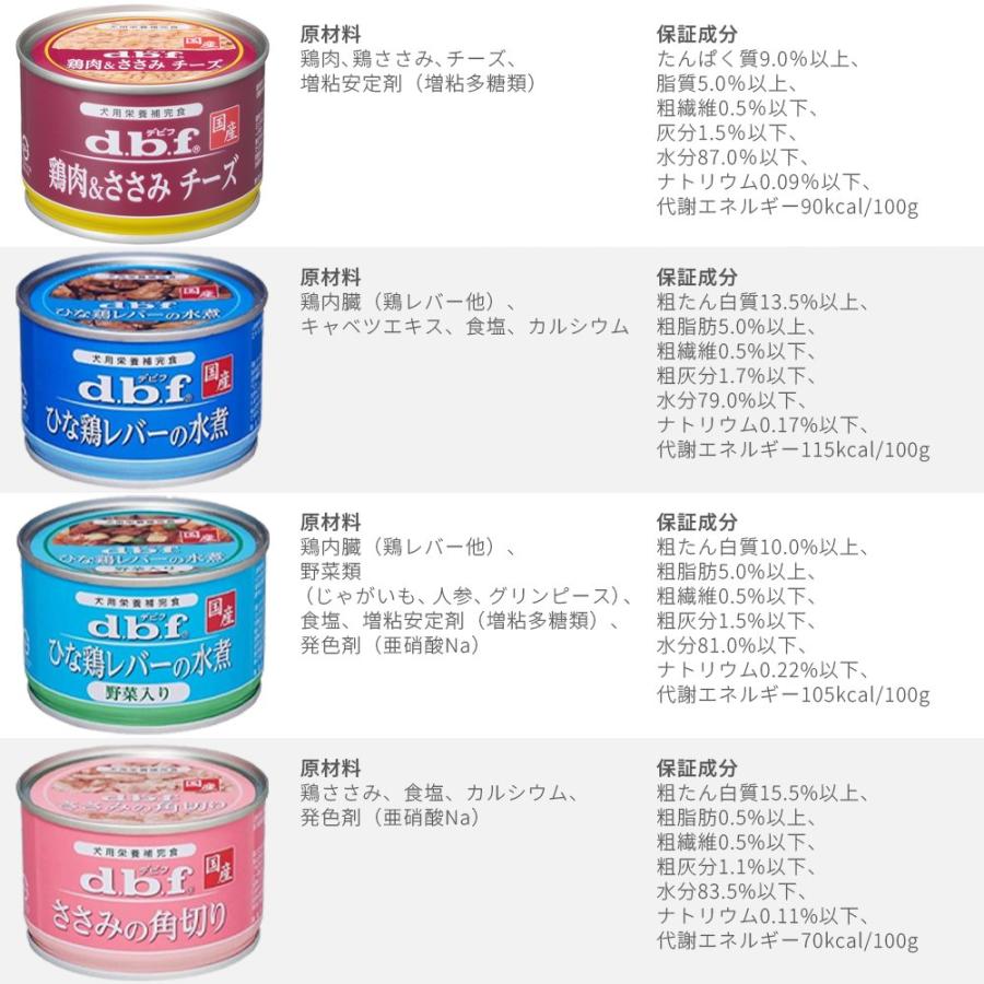 デビフ 缶詰 犬用栄養補完食 150g 8種 ×各2個 詰め合わせ アソート