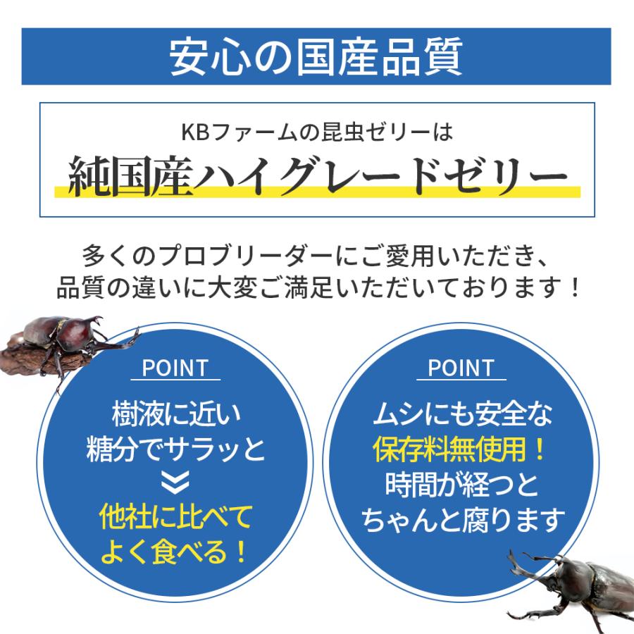 昆虫ゼリー プロゼリー 18g ワイド 50個 KBファーム カブトムシ