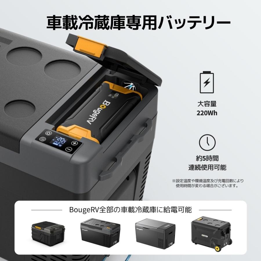 BougeRV 車載冷蔵庫用ポータブルバッテリー 220W BougeRV 車載冷蔵庫用ポータブルバッテリー 220W : 雑貨直販店