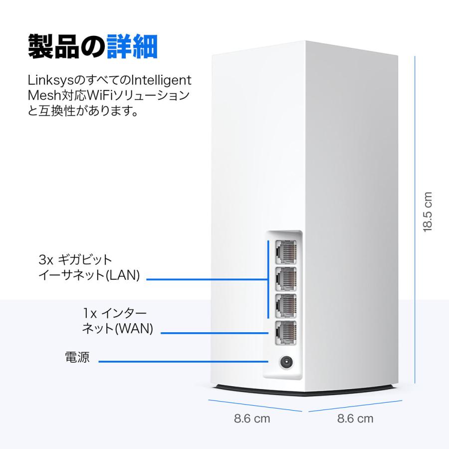 LINKSYS Wi-Fiルーター MX2001-JP｜utopia-style｜04