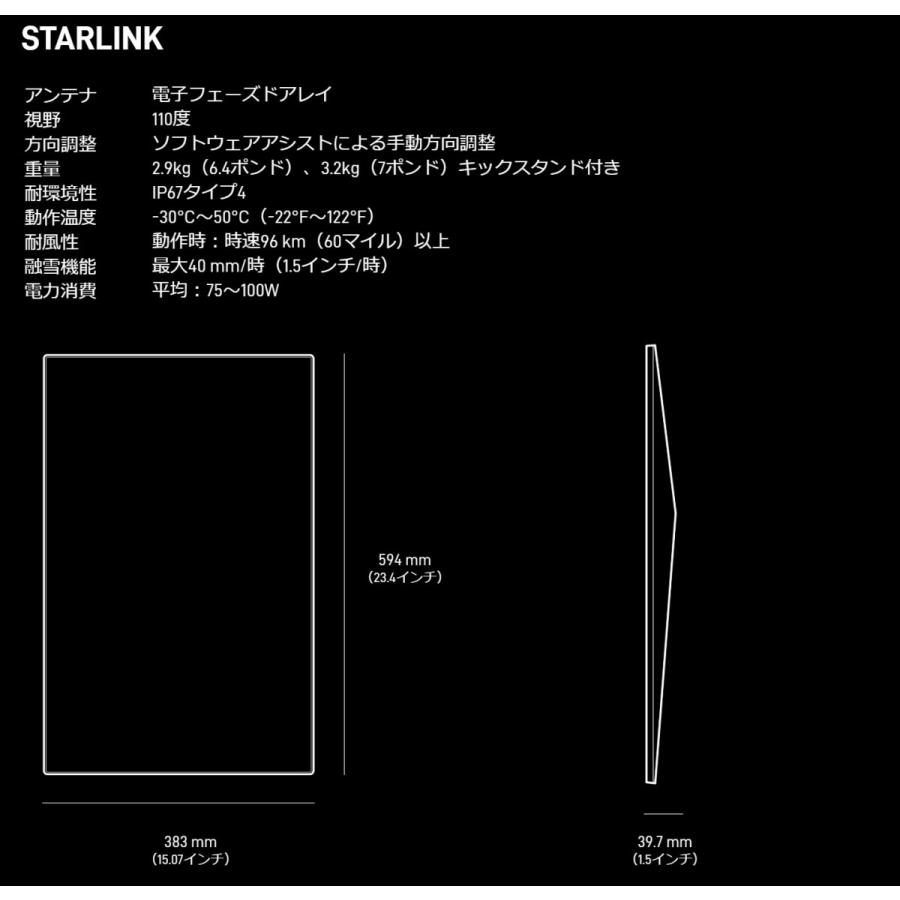 SpaceX スターリンク アンテナ本体 v4 Wi-Fi 地震・防災用品 SpaceX スターリンク アンテナ本体 v4 Wi-Fi 地震・防災用品