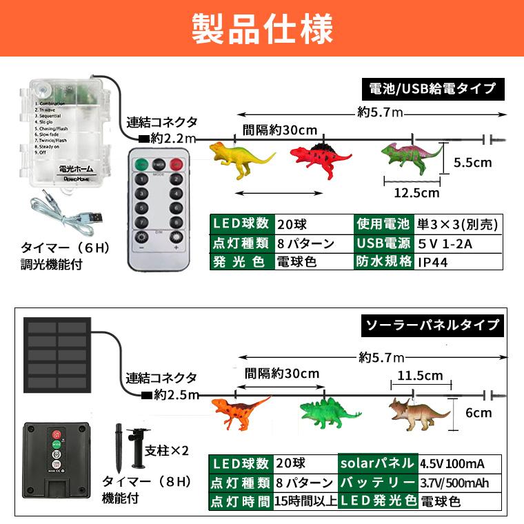DENKO HOME（電光ホーム） 電飾 恐竜 ライト LED イルミネーション