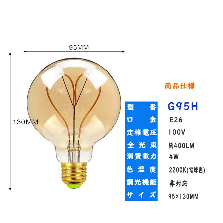 【レトロ商品】電球型ヴィンテージライト（動作確認済み） bulb-vg95_cy_6p_917bb084-56d1-