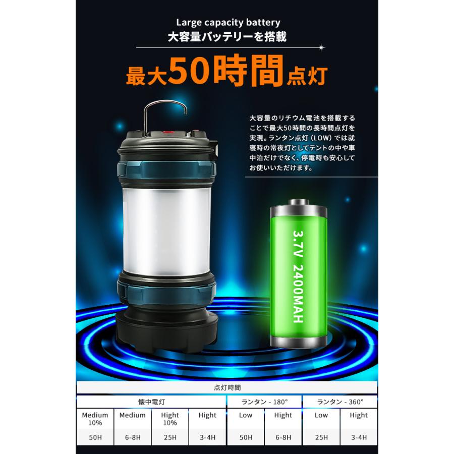 LED 多機能 ランタン 懐中電灯 320lm usb 充電式 防水 強力 ライト
