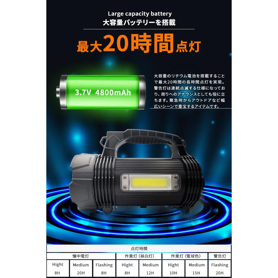 懐中電灯 LED ライト 多機能 強力 作業灯 警告灯 非常灯 防災