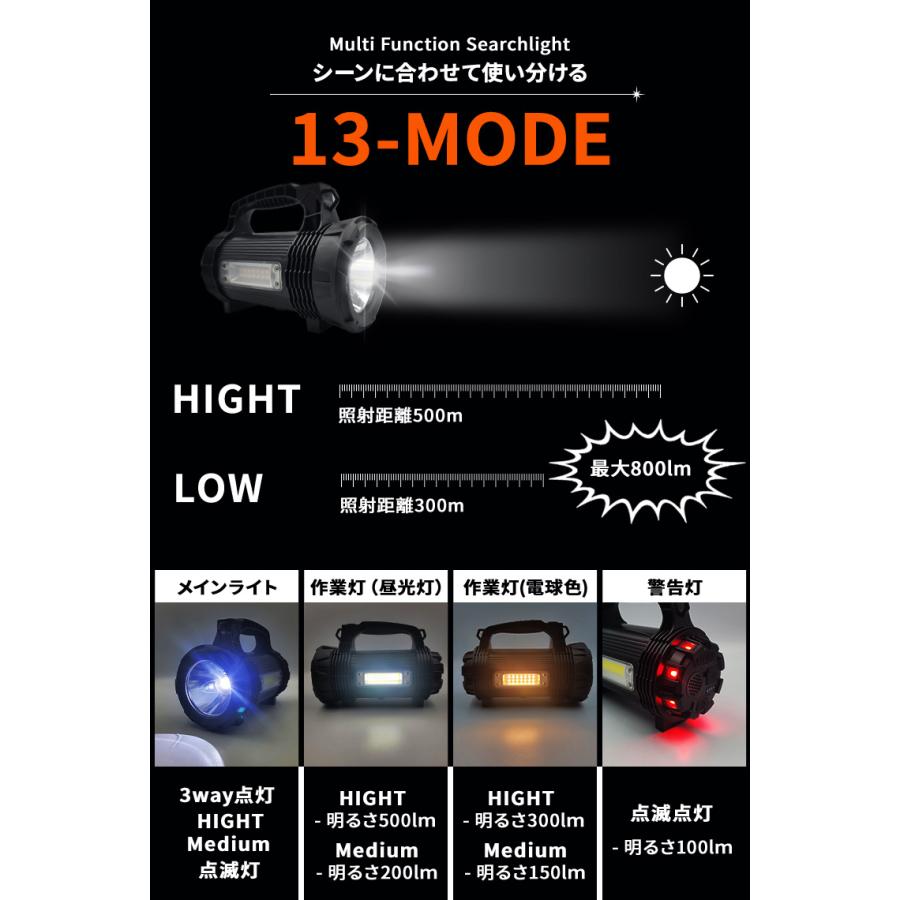 懐中電灯 LED ライト 多機能 強力 作業灯 警告灯 非常灯 防災ライト