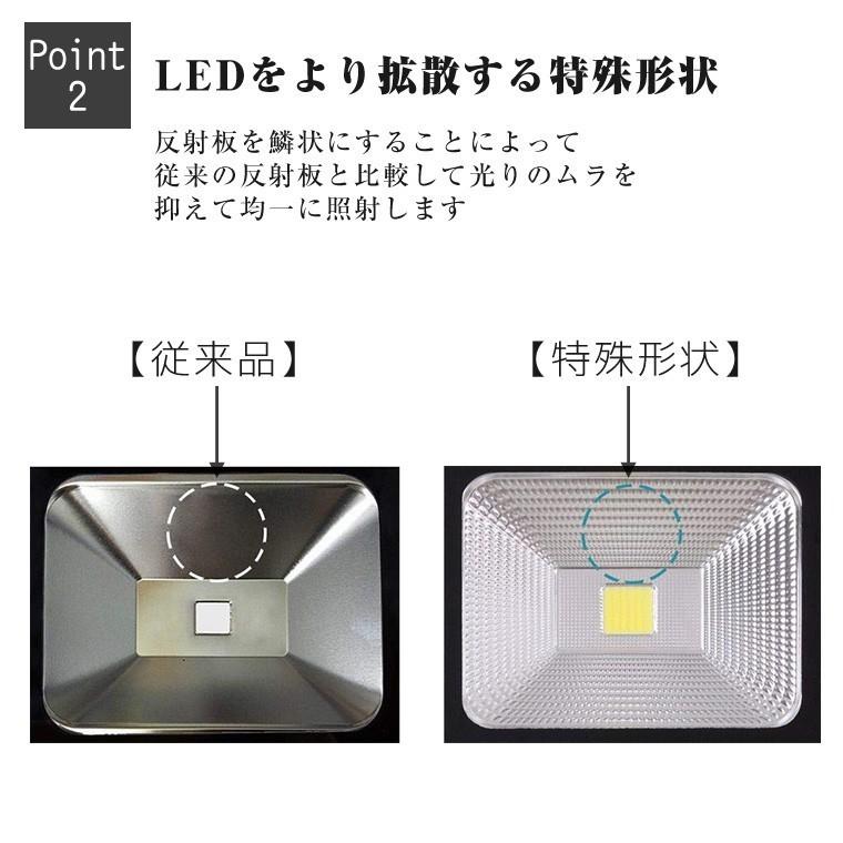 ガーデンライト 投光器 100W RGB コンセント式 リモコン付属 ガーデンライト 投光器 100W RGB コンセント式 リモコン付属
