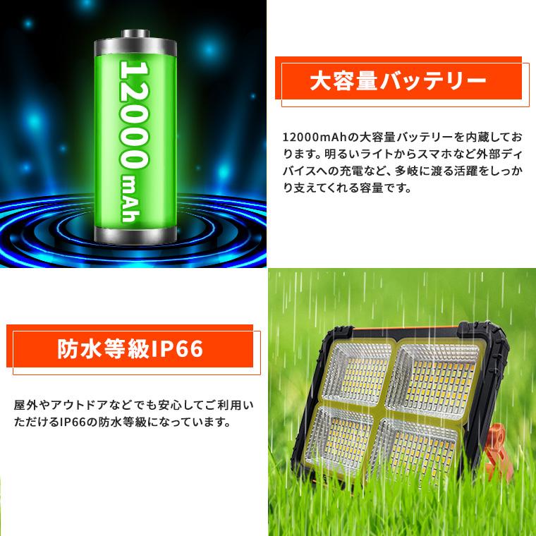 ソーラーライト　投光器　高輝度　大容量バッテリー DENKO HOME（電光ホーム） LED 投光器 作業灯 ソーラーライト 防災