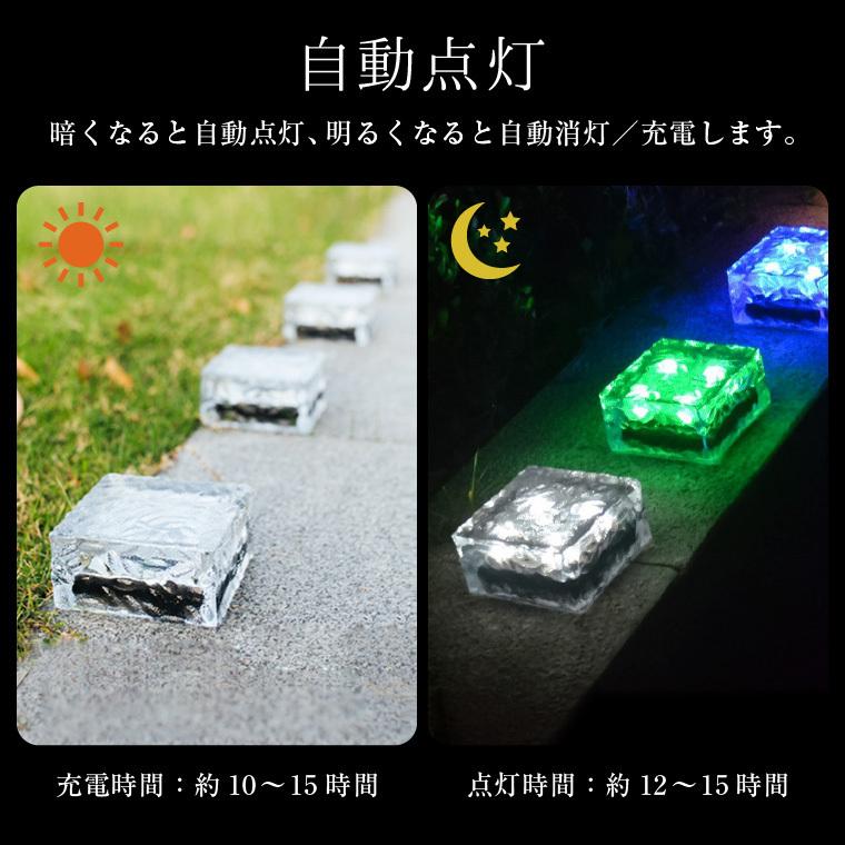 DENKO HOME（電光ホーム） ガーデンライト ソーラー ガラス キューブ