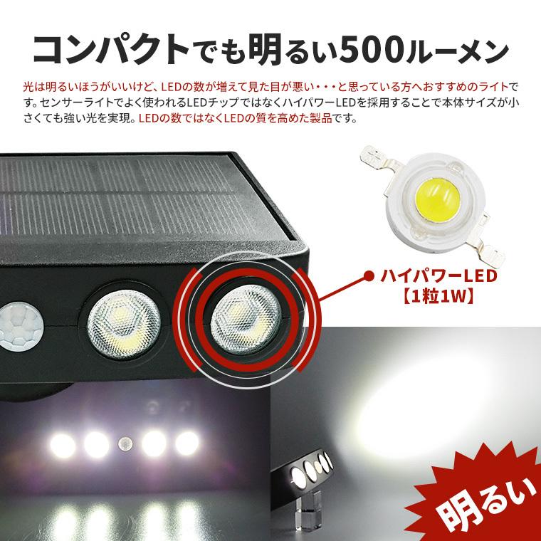 LEDライト 2個セット 遠隔操作&調光撮影用 Amazon | LED撮影用ライト2個セット LEDビデオライト 撮影照明