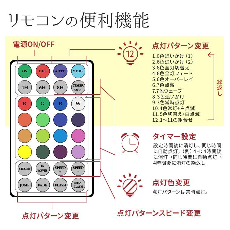 ジュエリーライト フェアリーライト LED 200球 20m マルチカラー USB 室内 タイマー イルミネーション クリスマス ワイヤーライト 電飾 飾り付け ツリー｜utsunomiyahonpo｜05