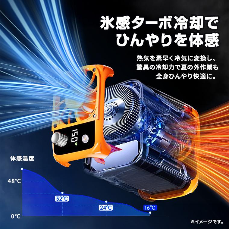 腰掛け 扇風機 ファン 強力 風量 150段階 ポータブル 首掛け ベルト