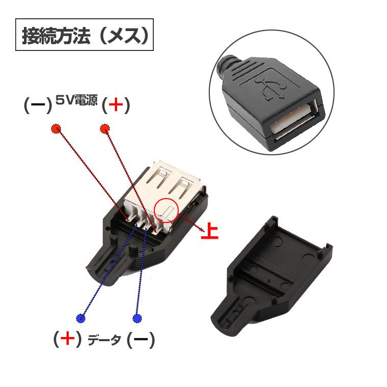 DENKO HOME（電光ホーム） USB コネクタ オス メス USB2.0 USB-A 自作部品 パーツ 変換 コード DIY 工作 ...