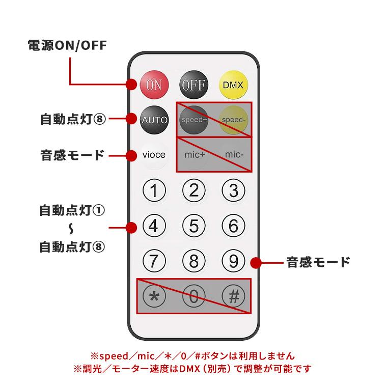 ムービングライト 6色LED エフェクトライト DMX512対応 音楽連動
