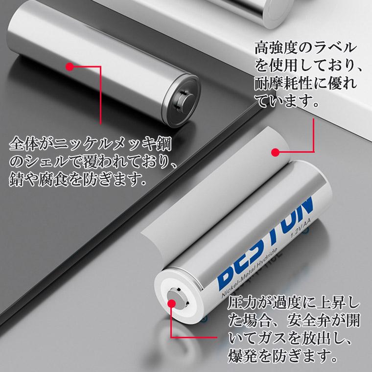 一年保証 単3形 ニッケル水素充電池 1.2V 2000mAh 単3 充電池 ニッケル