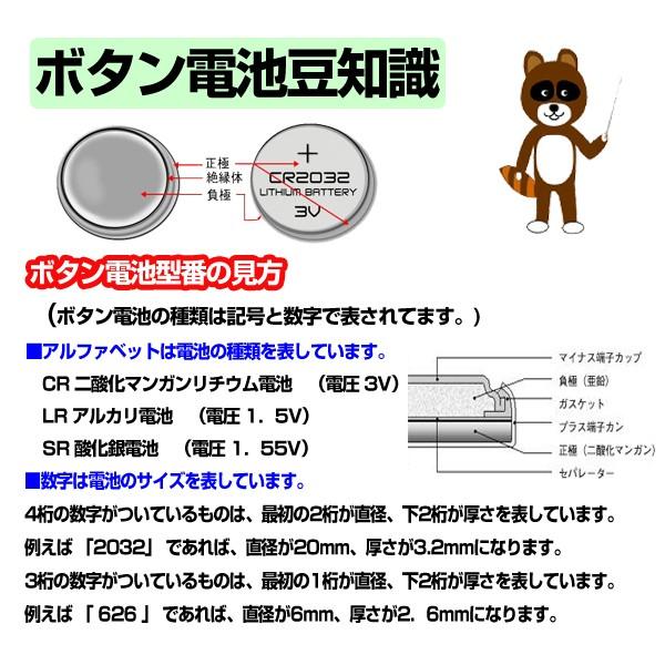 パナソニック リチウムボタン電池 CR1616 5個セット 1シート 日本メーカー 逆輸入｜utsunomiyahonpo｜02