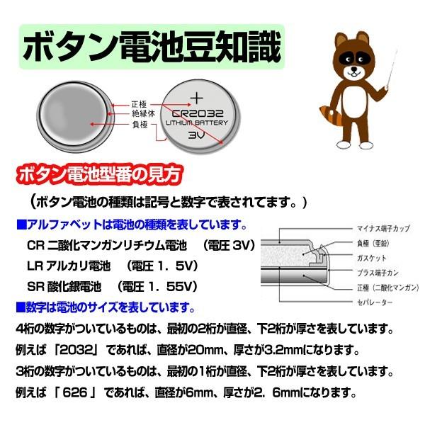 パナソニック リチウムボタン電池 CR2016 5個セット 1シート 日本メーカー 逆輸入｜utsunomiyahonpo｜02