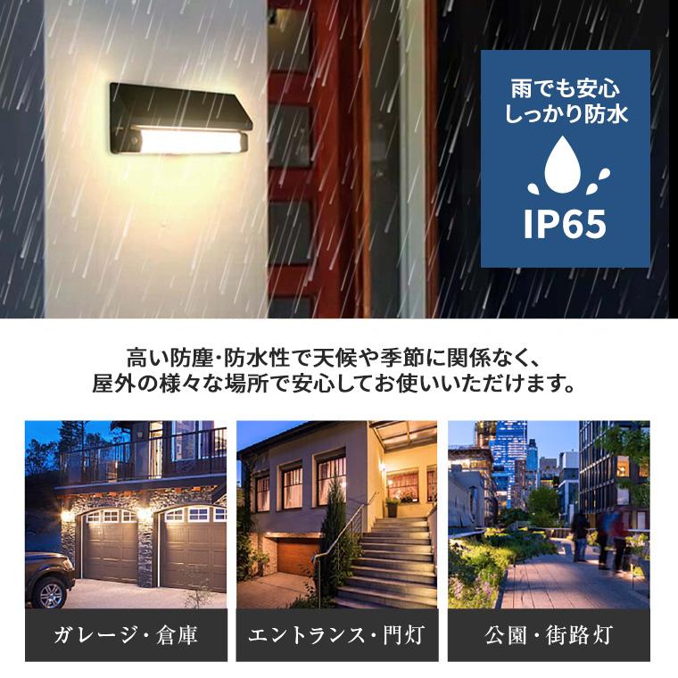 DENKO HOME（電光ホーム） ソーラー センサーライト ウォールライト 人