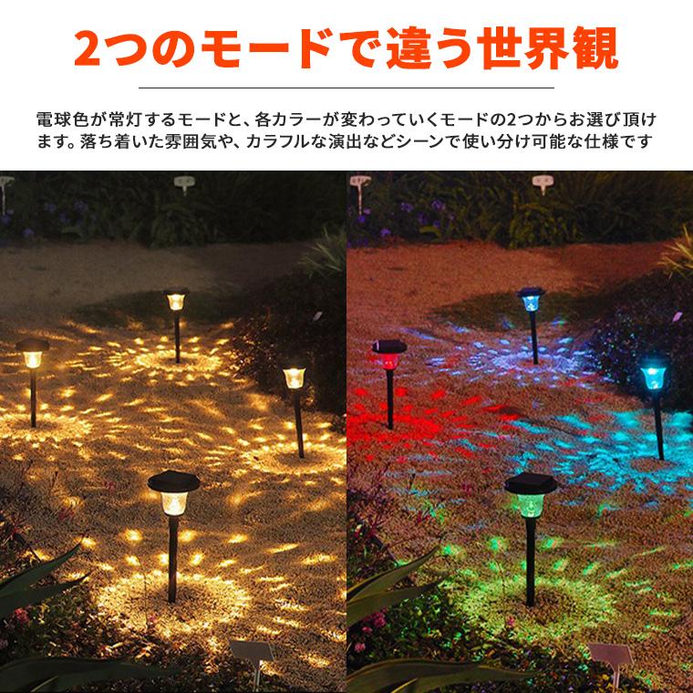 DENKO HOME（電光ホーム） ソーラー ガーデンライト ガラス 2個セット