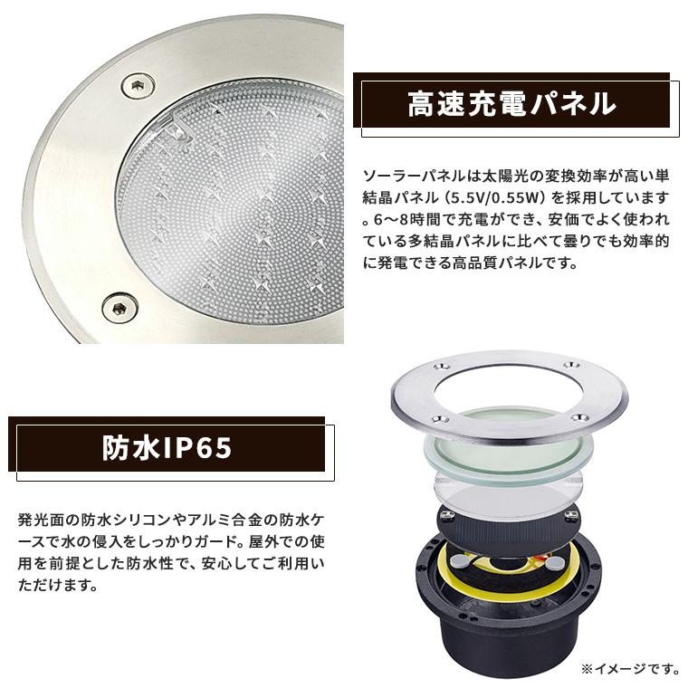 DENKO HOME（電光ホーム） ソーラー ガーデンライト 埋め込み 単品 高