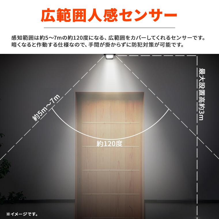 クリップ式 ソーラー センサーライト 人感センサー ライト クリップ式 ソーラー センサーライト 人感センサー ライト