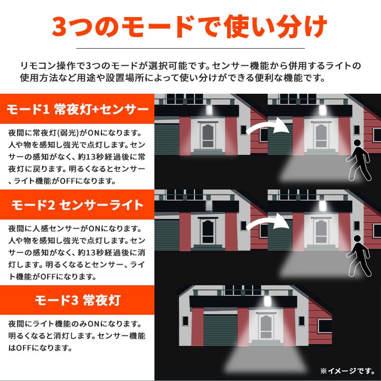 ✨電気代０へ✨多機能 LEDソーラーライト　人感センサー　リモコン操作 DENKO HOME（電光ホーム） クリップ式 ソーラー センサーライト 人感