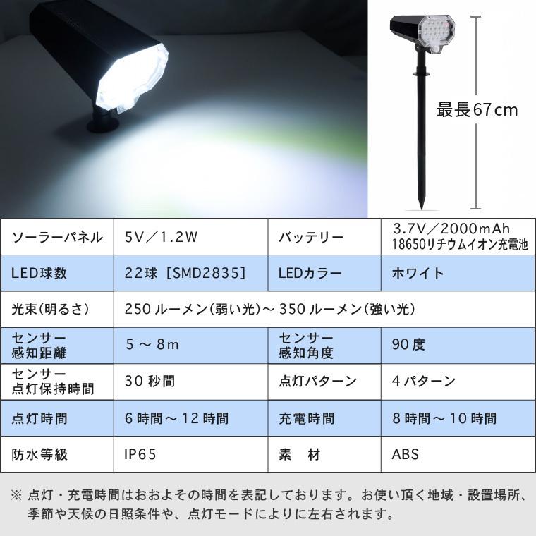 センサーライト 防犯ライト 人感センサー ソーラーライト 屋外 センサーライト 防犯ライト 人感センサー ソーラーライト 屋外